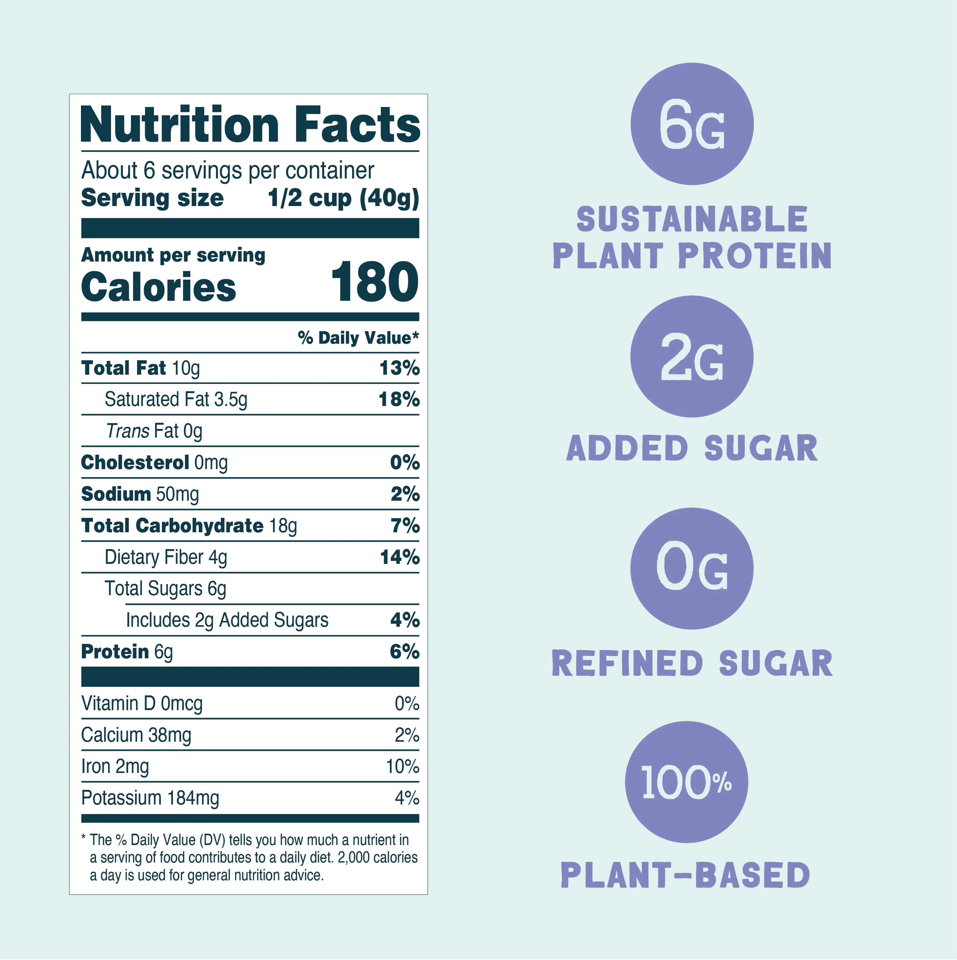 Bright Side Gluten-Free Granola - Image 4