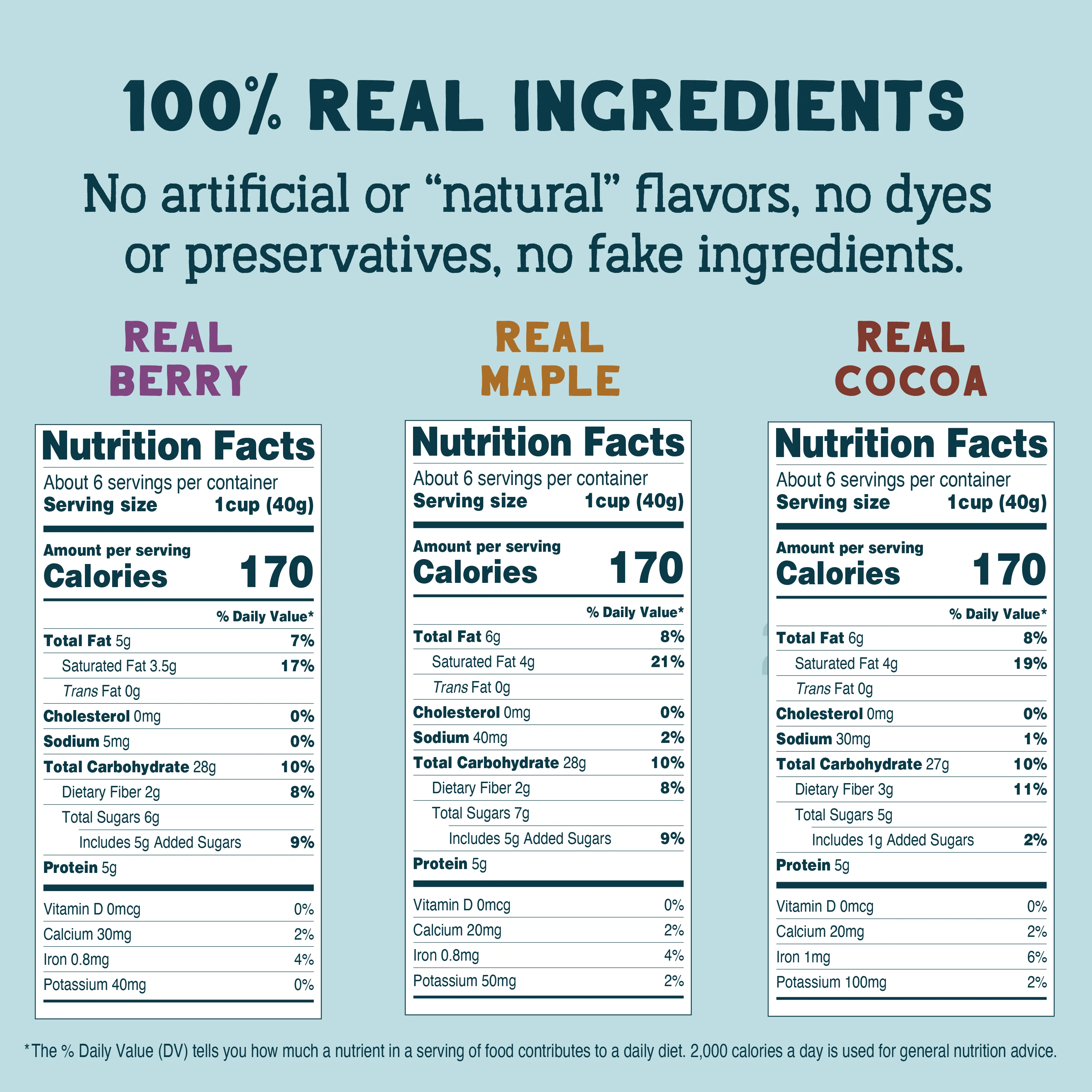 Sunflower Cereal Variety Pack - Image 3